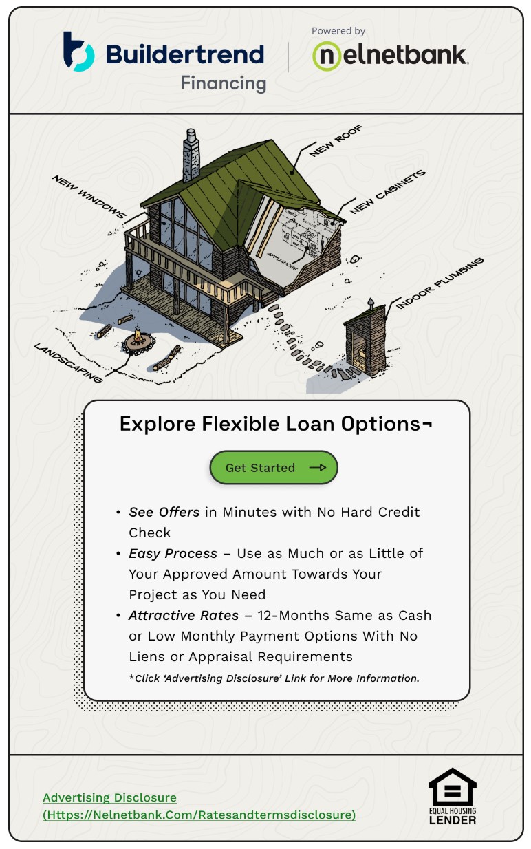 Buildertrend Financing Infographic